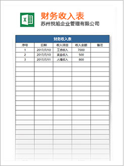 当涂代理记账